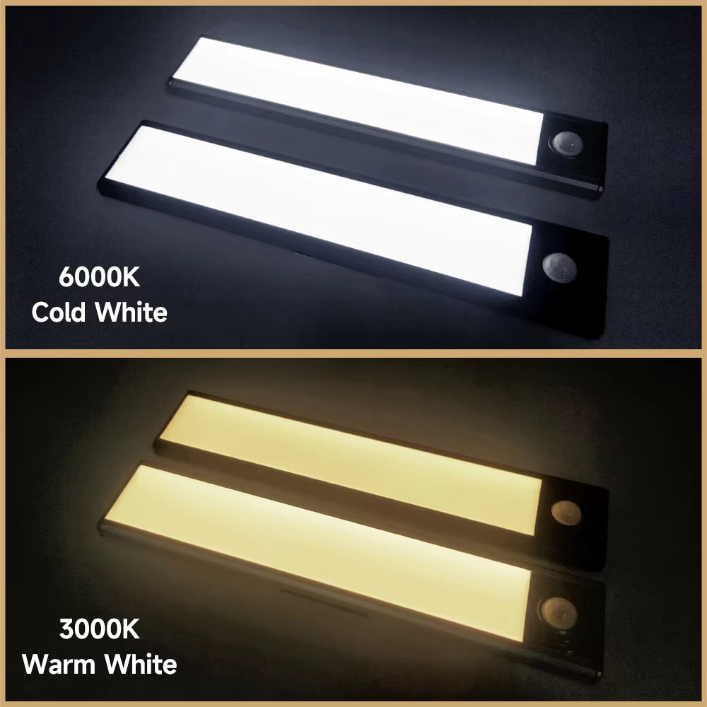 Night Light Led Light under Cabinet Light Motion Sensor Night Light Closet Light Cabinet Kitchen Lighting Magnetic Night Light