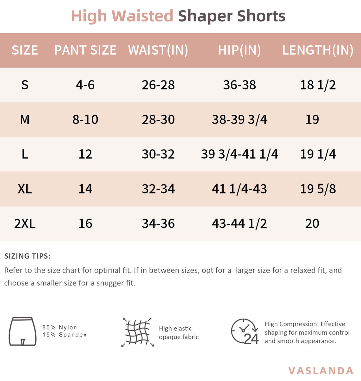 2 Pack Women Waist Trainer Shapewear Tummy Control Body Shaper Shorts Hi-Waist Butt Lifter Thigh Slimmer