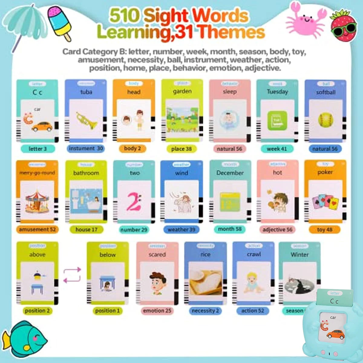 Learning Machine for Kid Talking Flash Cards Kindergarten Kids Language Electronic Audio Book Learn English Words Toys