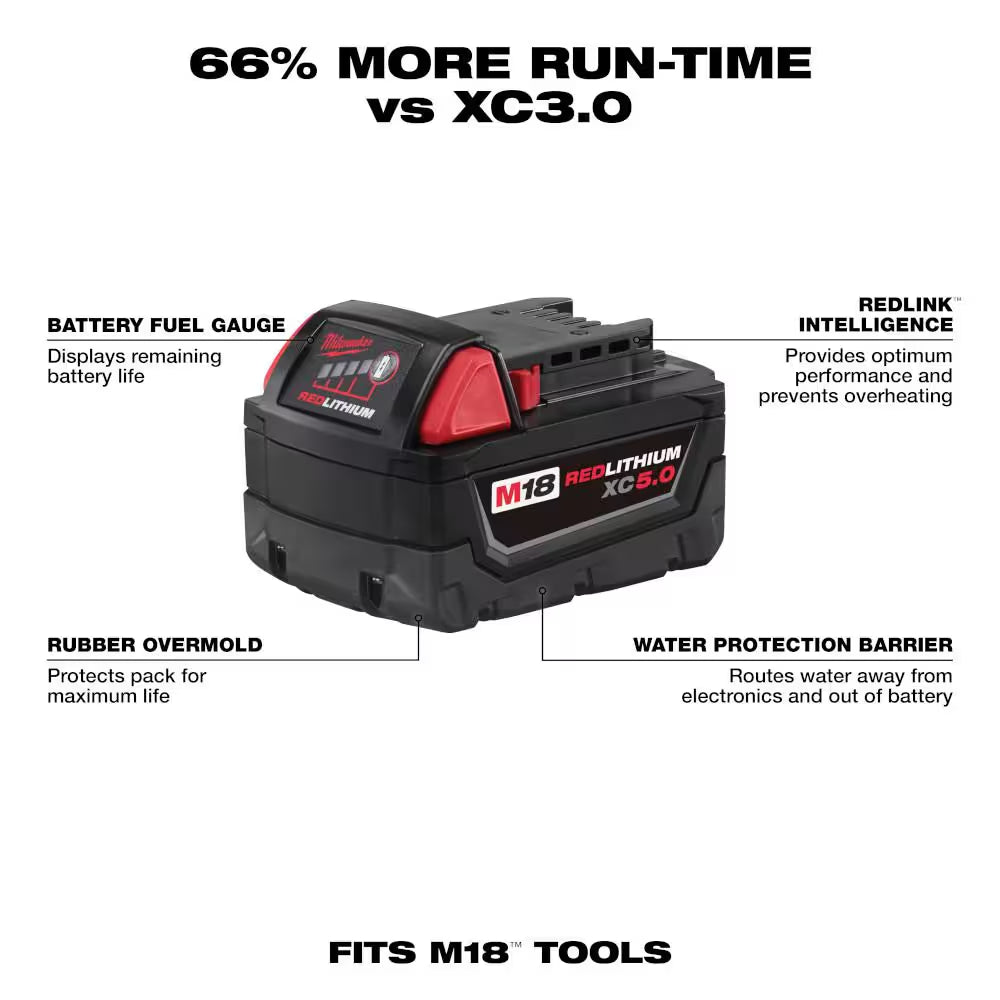 M18 FUEL 18-Volt Lithium Ion Brushless Cordless 1/4 In. Hex Impact Driver with (2) M18 5.0Ah Batteries